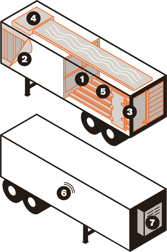Reefer trailer features